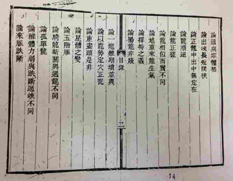 风水古籍《盛检讨地理精微集》 国学古籍 第3张