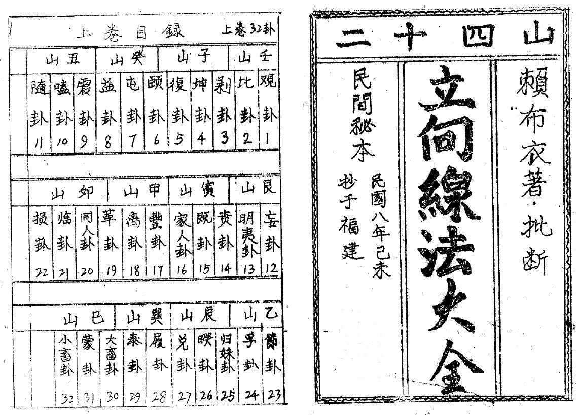 民间秘本《赖布衣二十四山立向线法大全》 堪舆阳宅 第2张