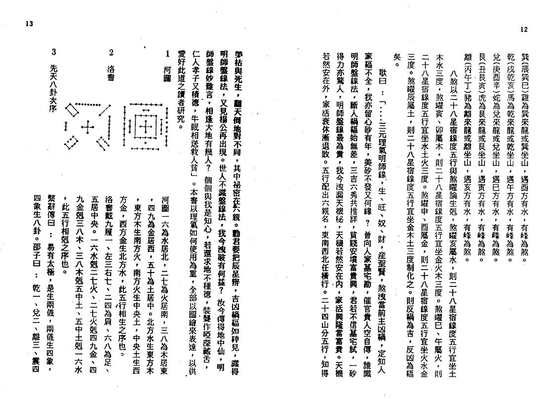 林文松 陈怡诚《三元地理明师盘线秘旨》 堪舆阳宅 第6张