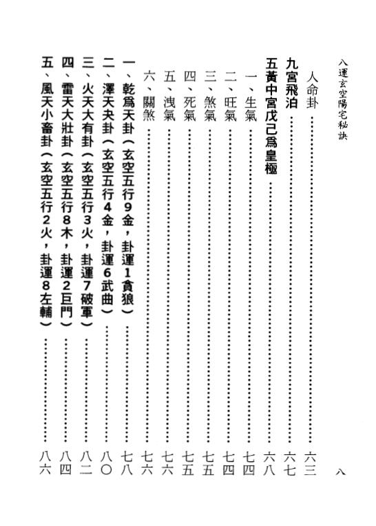 李哲明《八运玄空阳宅秘诀》 堪舆阳宅 第3张