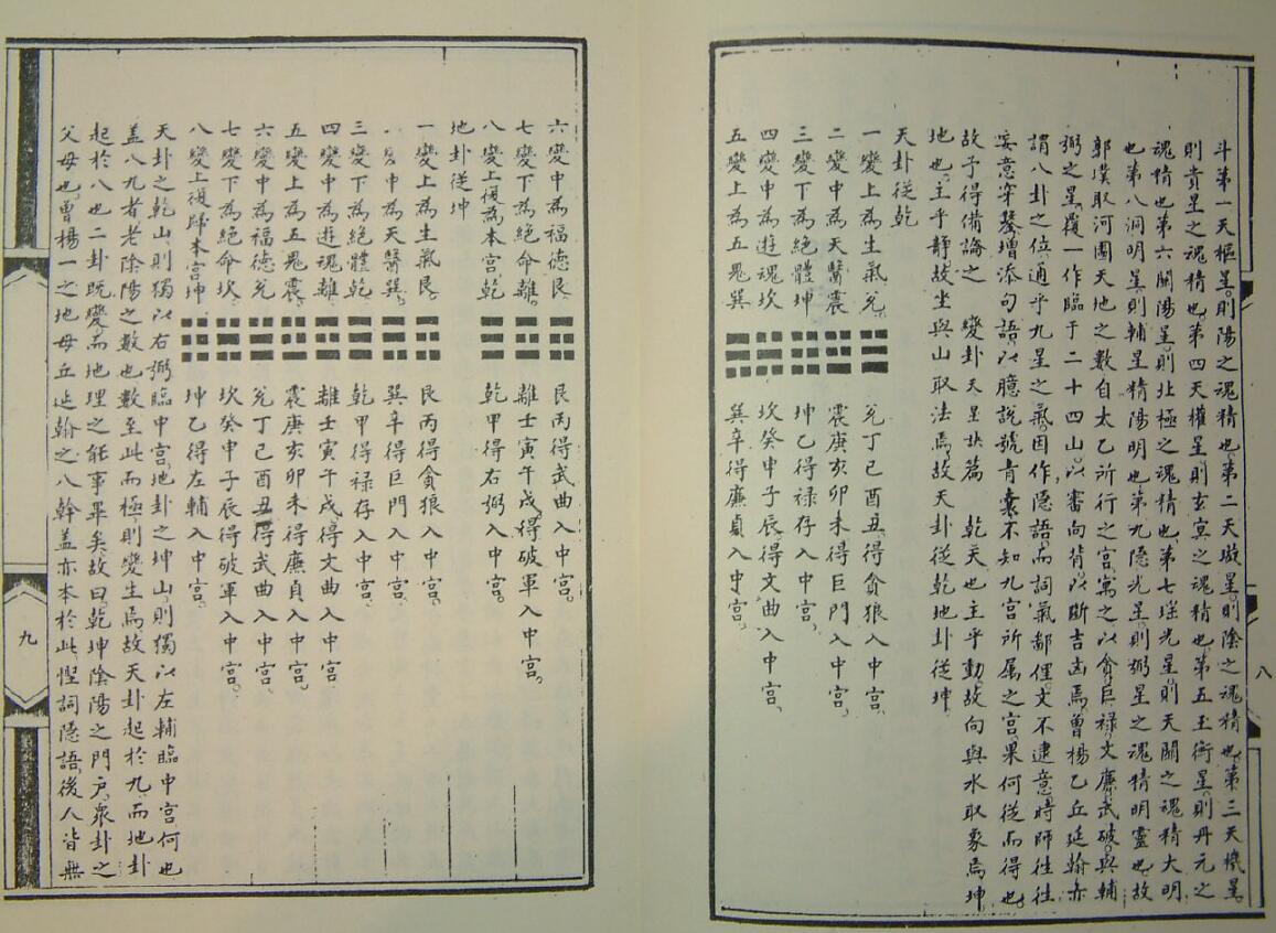 洞林照胆九宫篇《地理全书》 国学古籍 第3张