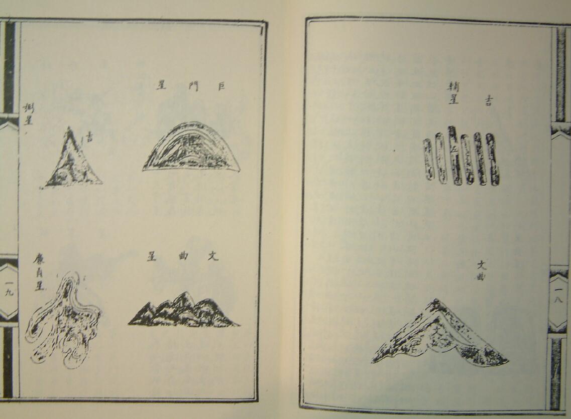 洞林照胆九宫篇《地理全书》 国学古籍 第6张