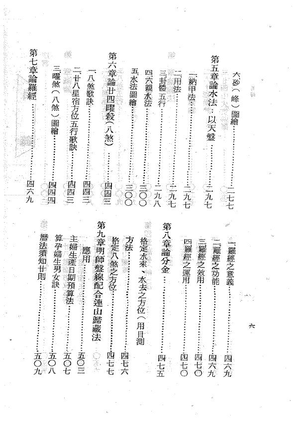 陈怡诚 林文松《三元地理连山归藏》 堪舆阳宅 第3张