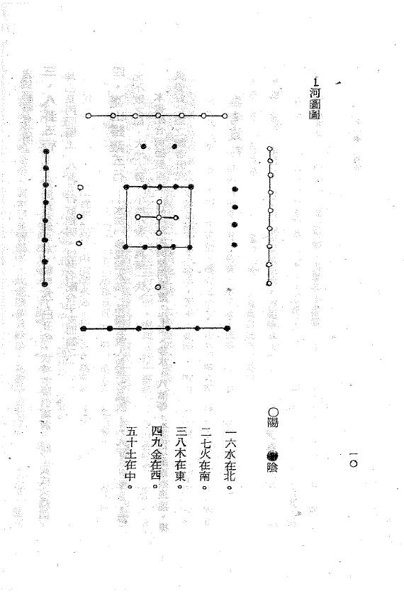 陈怡诚 林文松《三元地理连山归藏》 堪舆阳宅 第6张