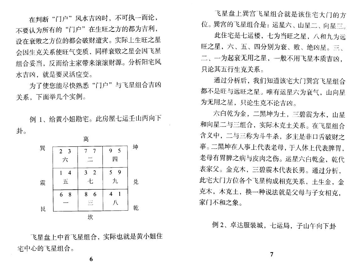 张成达《玄空风水勘宅实例精解》 堪舆阳宅 第5张