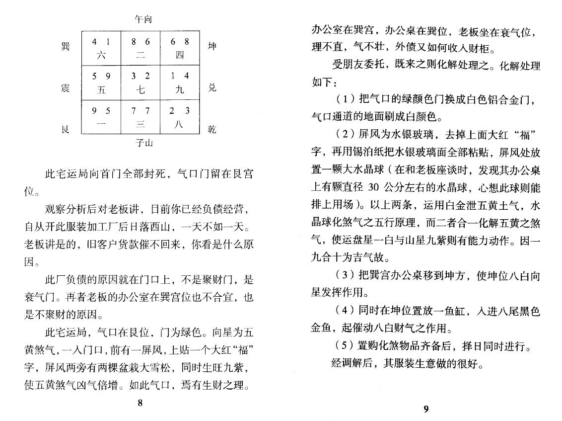 张成达《玄空风水勘宅实例精解》 堪舆阳宅 第6张