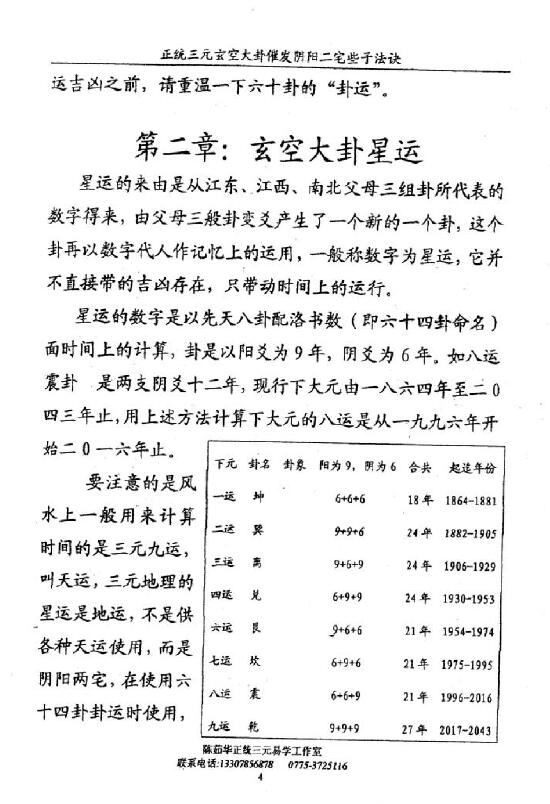 陈茹华《正统三元玄空大卦催发阴阳二宅些子法诀》 堪舆阳宅 第3张