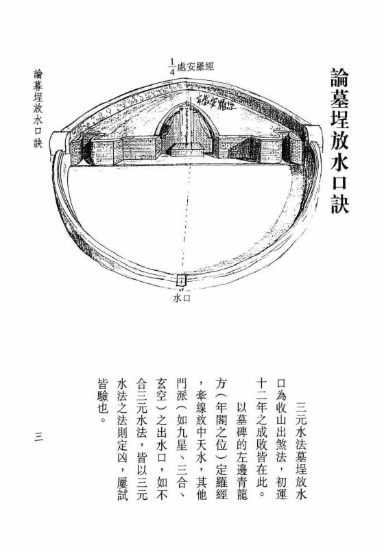 陈财吉《三元地理总断黄金策评注》 堪舆阳宅 第5张