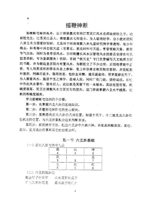 (清)凌祯松《摇鞭神断》 堪舆阳宅 第1张