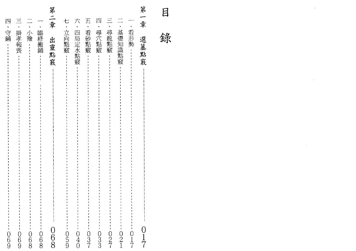 张成达《阴宅实用点窍》 堪舆阳宅 第2张