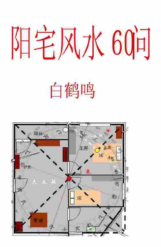 白鹤鸣《阳宅风水60问》 堪舆阳宅 第1张