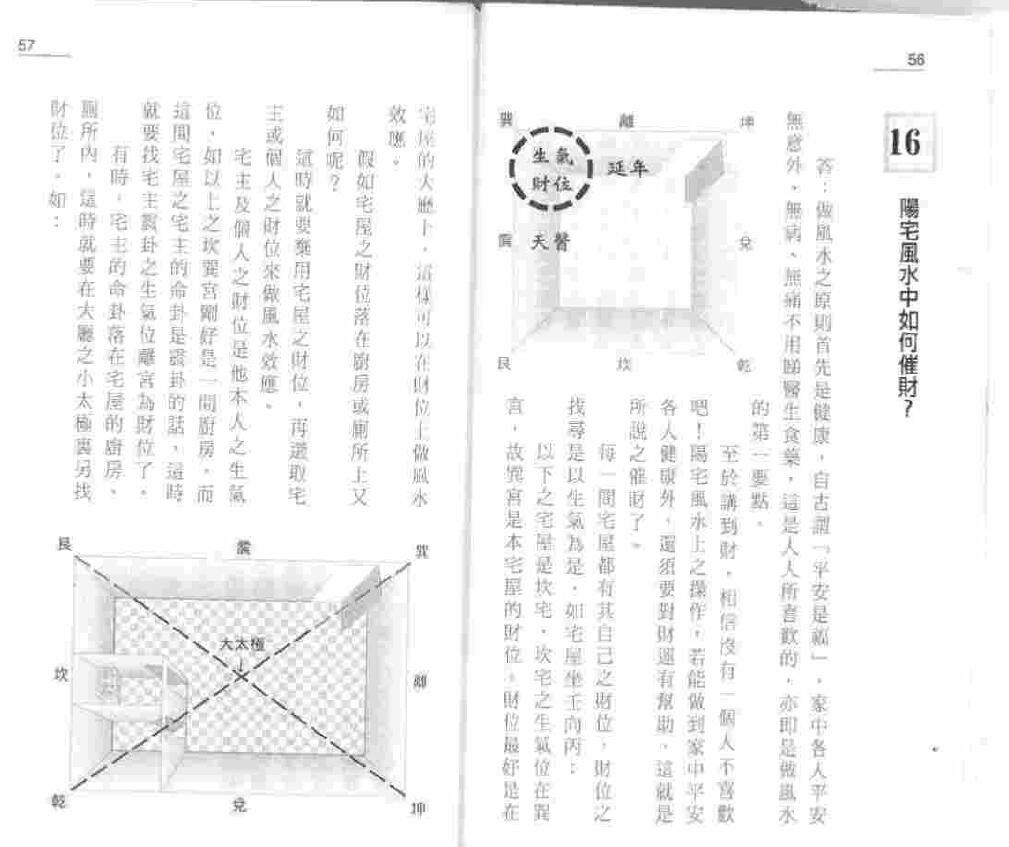 白鹤鸣《阳宅风水60问》 堪舆阳宅 第4张