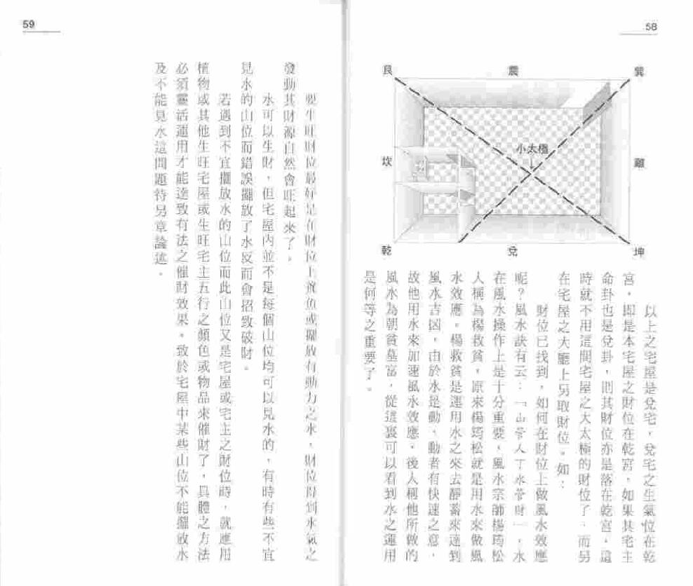 白鹤鸣《阳宅风水60问》 堪舆阳宅 第5张