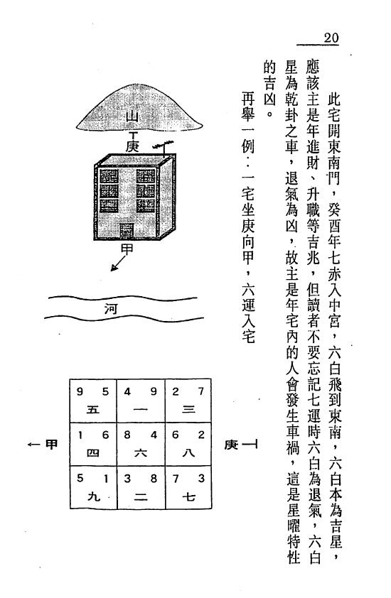 白鹤鸣《玄机赋飞星赋精解》 堪舆阳宅 第5张