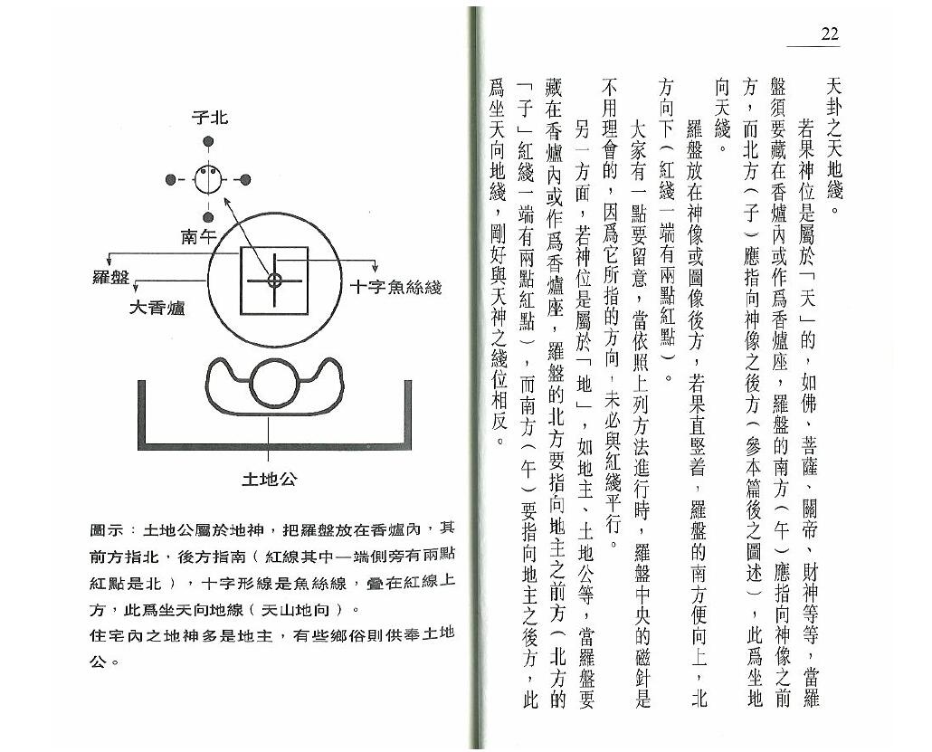 白鹤鸣《旺宅化煞22法》 堪舆阳宅 第6张