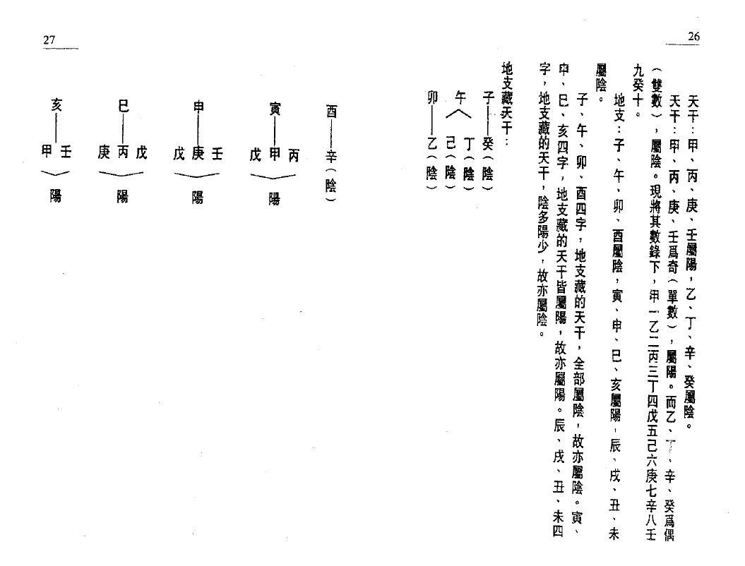 白鹤鸣 沈竹礽《沈氏玄空学》(上中下)三册(玄空精要 玄空验证 玄空歌诀) 堪舆阳宅 第6张