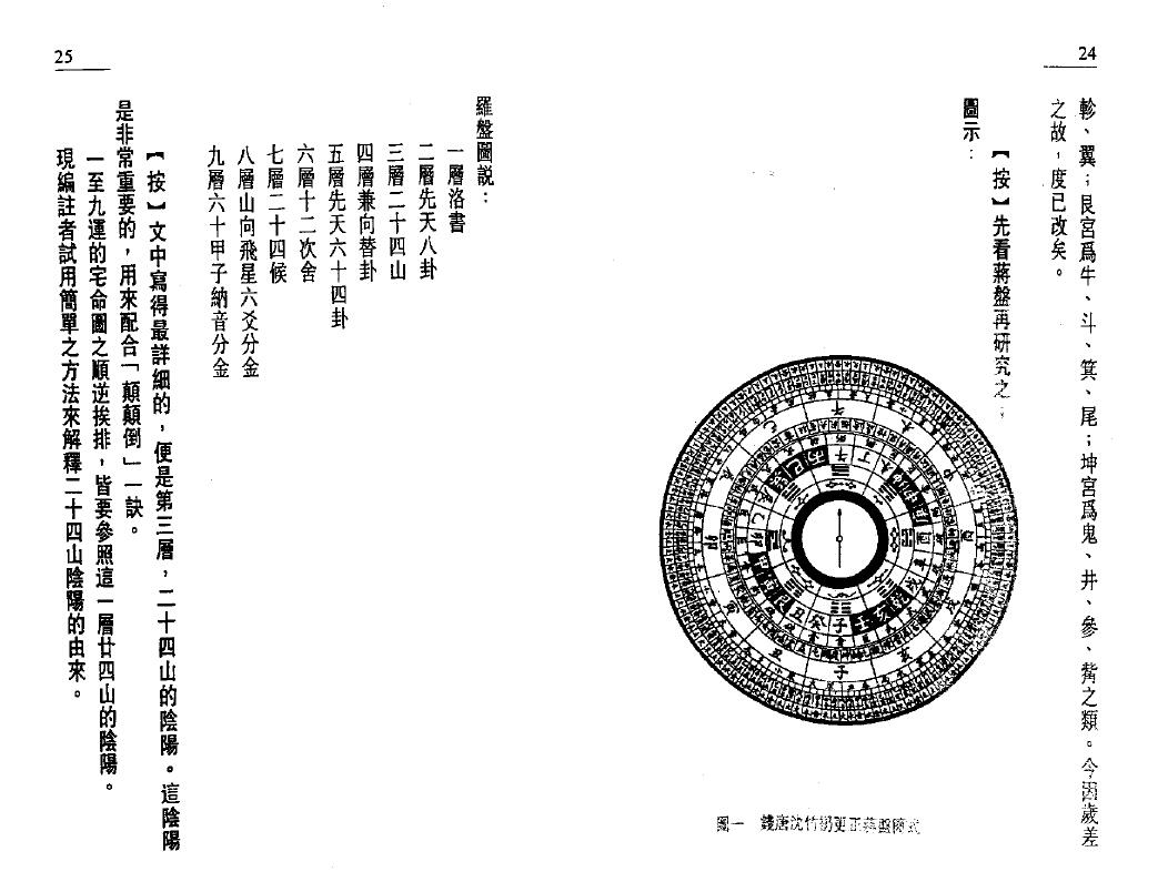 白鹤鸣 沈竹礽《沈氏玄空学》(上中下)三册(玄空精要 玄空验证 玄空歌诀) 堪舆阳宅 第5张