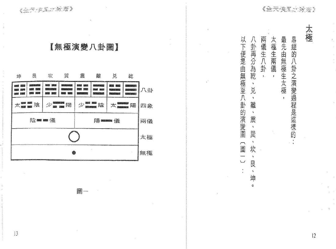 白鹤鸣《全天候风水杀著》 堪舆阳宅 第4张