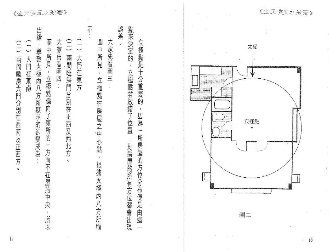 白鹤鸣《全天候风水杀著》 堪舆阳宅 第5张