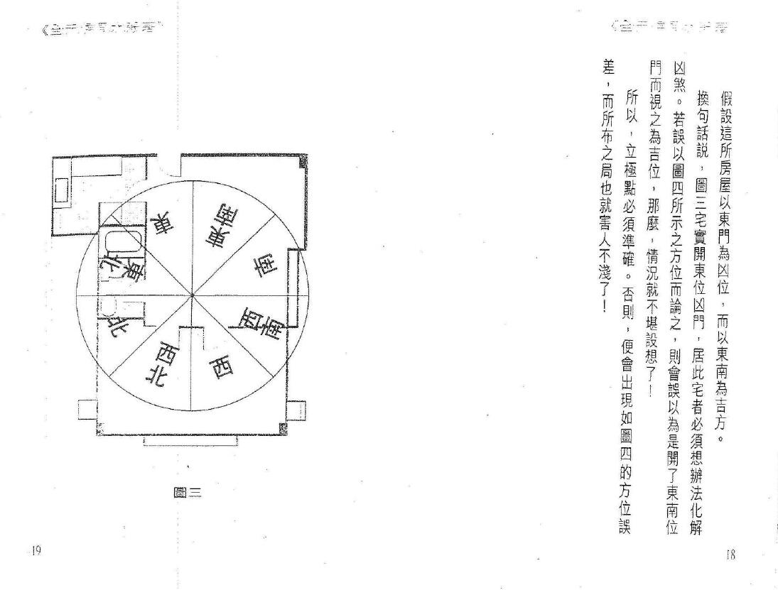 白鹤鸣《全天候风水杀著》 堪舆阳宅 第6张