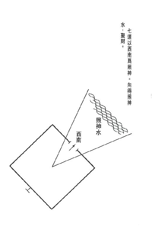 白鹤鸣《买楼风水20诀》 堪舆阳宅 第5张