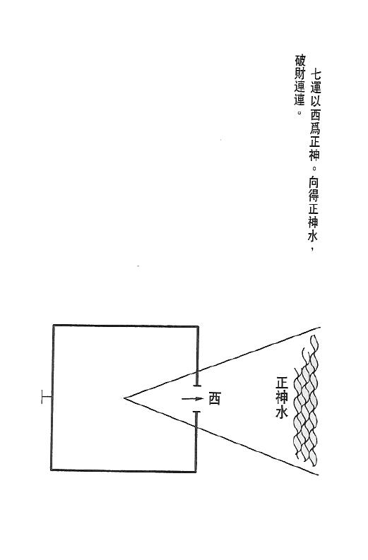 白鹤鸣《买楼风水20诀》 堪舆阳宅 第6张