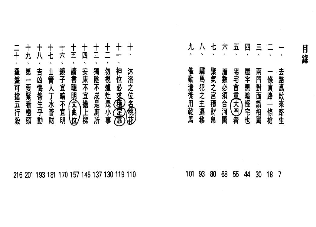 白鹤鸣《家居风水20诀》 堪舆阳宅 第2张