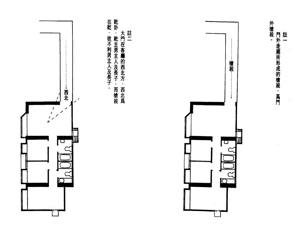 白鹤鸣《家居风水20诀》 堪舆阳宅 第6张