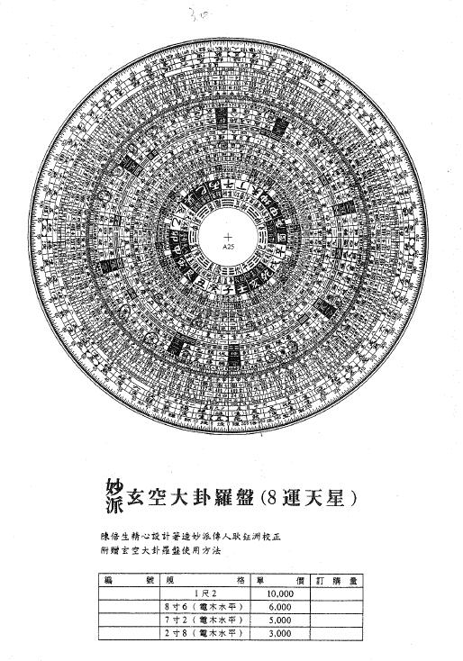 陈倍生《妙派阳宅风水秘诀》 堪舆阳宅 第1张