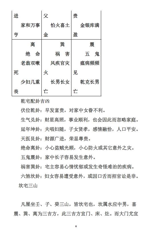 堪舆书籍《八宅风水布局与开门放水诀》八宅风水廿四山喜忌布局及开门放水诀 堪舆阳宅 第5张