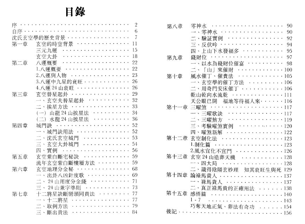 王富彪之师王剑平《玄空拨雾集》 堪舆阳宅 第2张