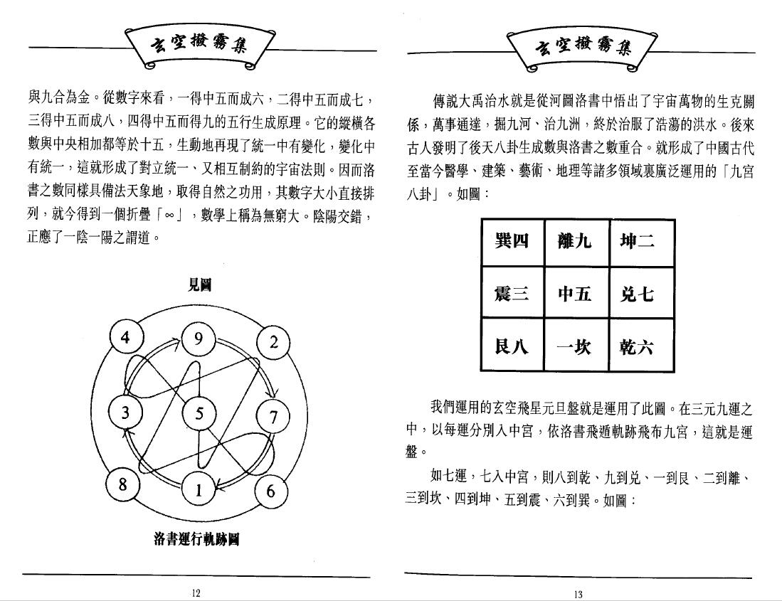 王富彪之师王剑平《玄空拨雾集》 堪舆阳宅 第4张