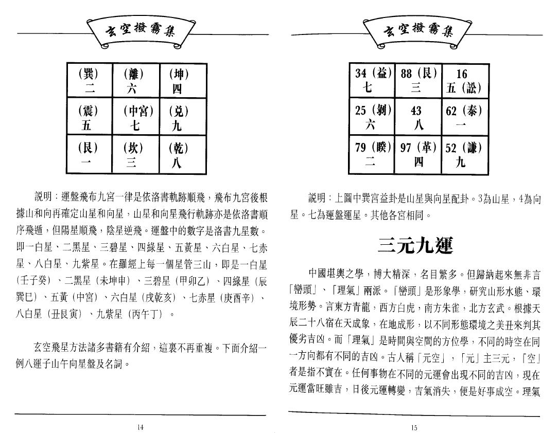 王富彪之师王剑平《玄空拨雾集》 堪舆阳宅 第5张