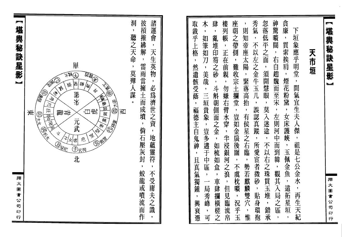 姚雨方《星影》(天星派形峦古籍) 堪舆阳宅 第4张