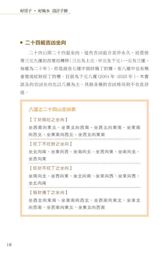 麦玲玲《好房子好风水设计手册》 堪舆阳宅 第5张