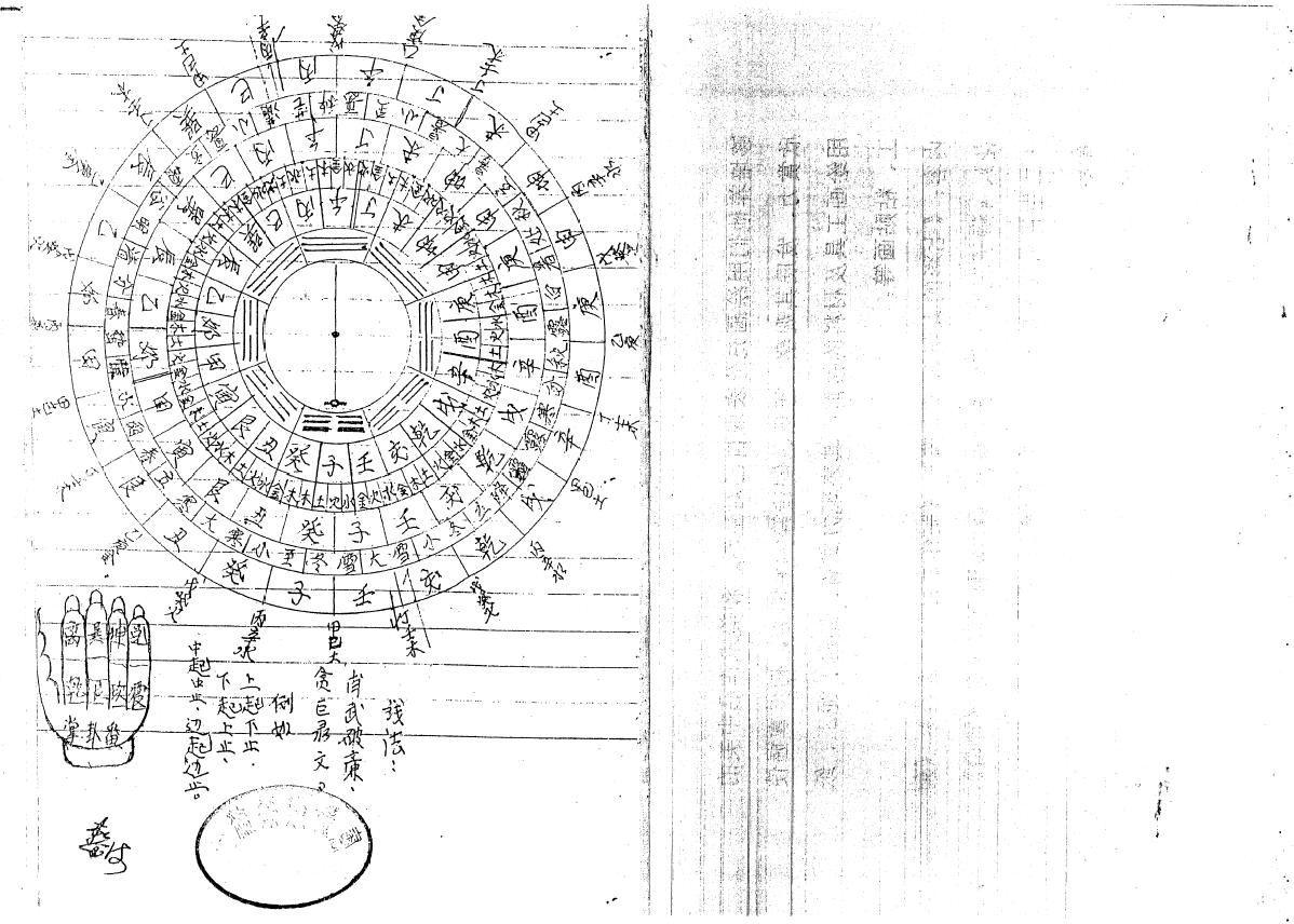 风水秘本《徐东风二十四线法》手抄本 国学古籍 第2张