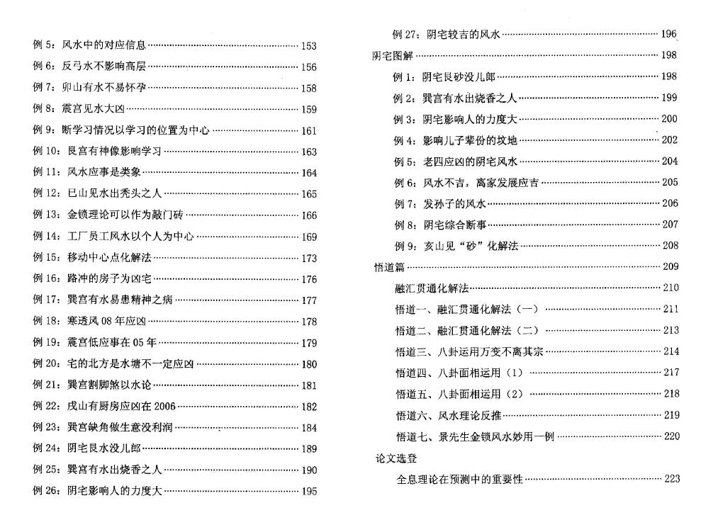 宋国元《金锁玉关风水图解》253页 堪舆阳宅 第3张