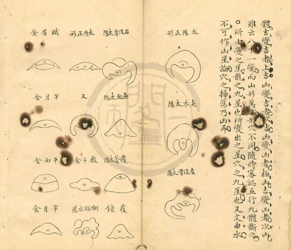 地理堪舆古籍 国学古籍 第3张