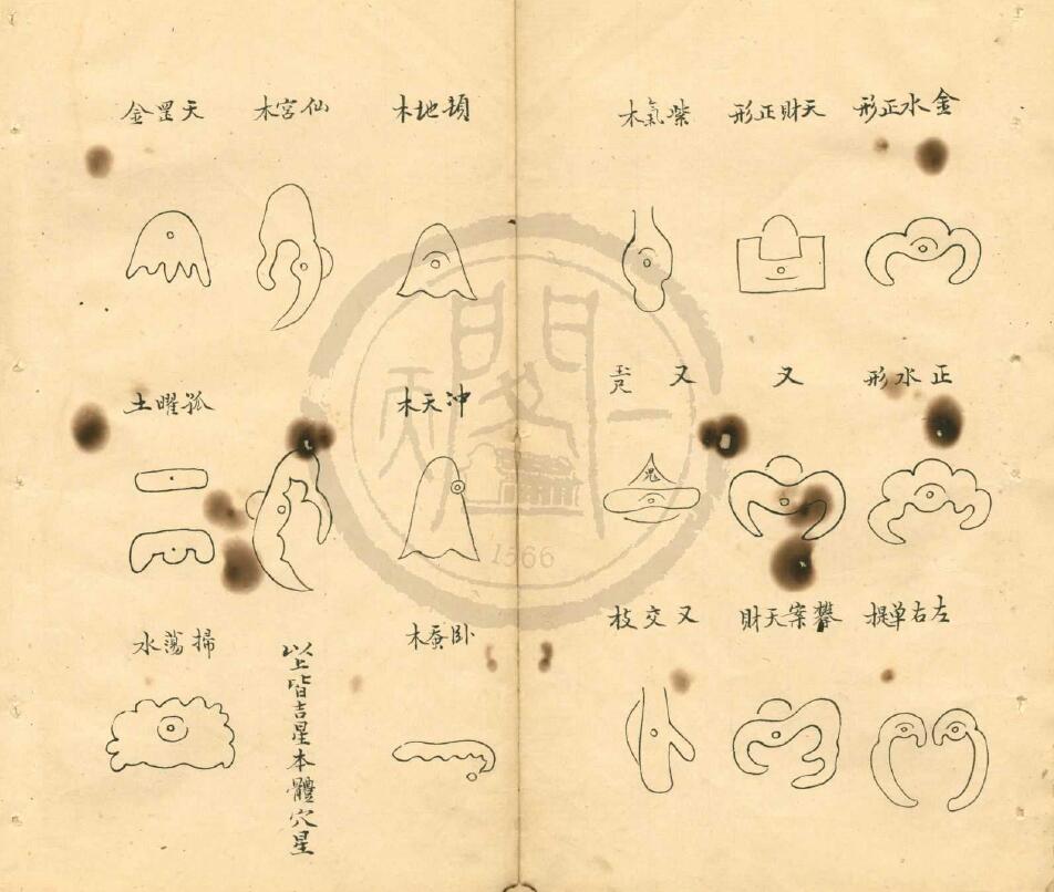 地理堪舆古籍 国学古籍 第4张