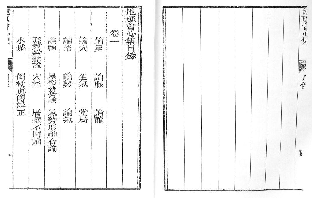 风水古籍《地理会心集》(清)林筠谷 国学古籍 第2张