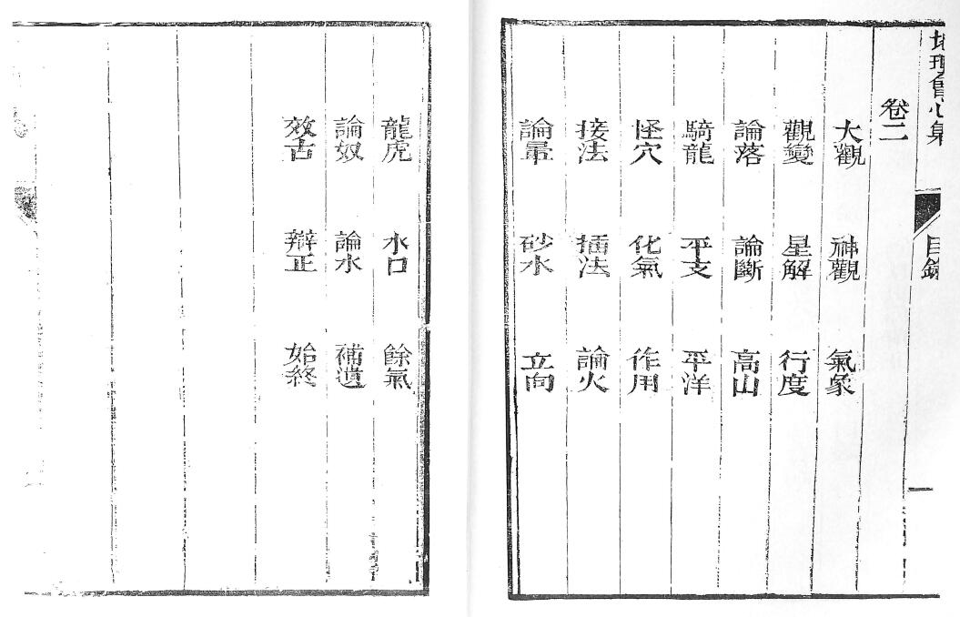 风水古籍《地理会心集》(清)林筠谷 国学古籍 第3张