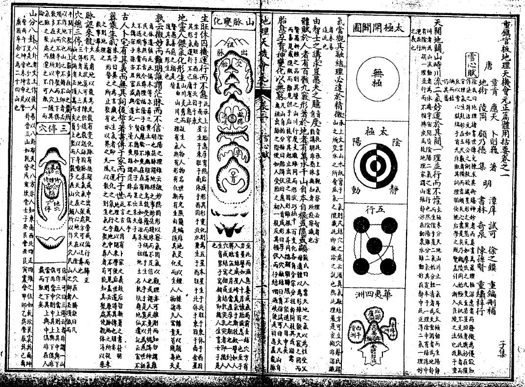 徐试可 重编《重镌地理天机会元》35卷(全)525页 堪舆阳宅 第5张