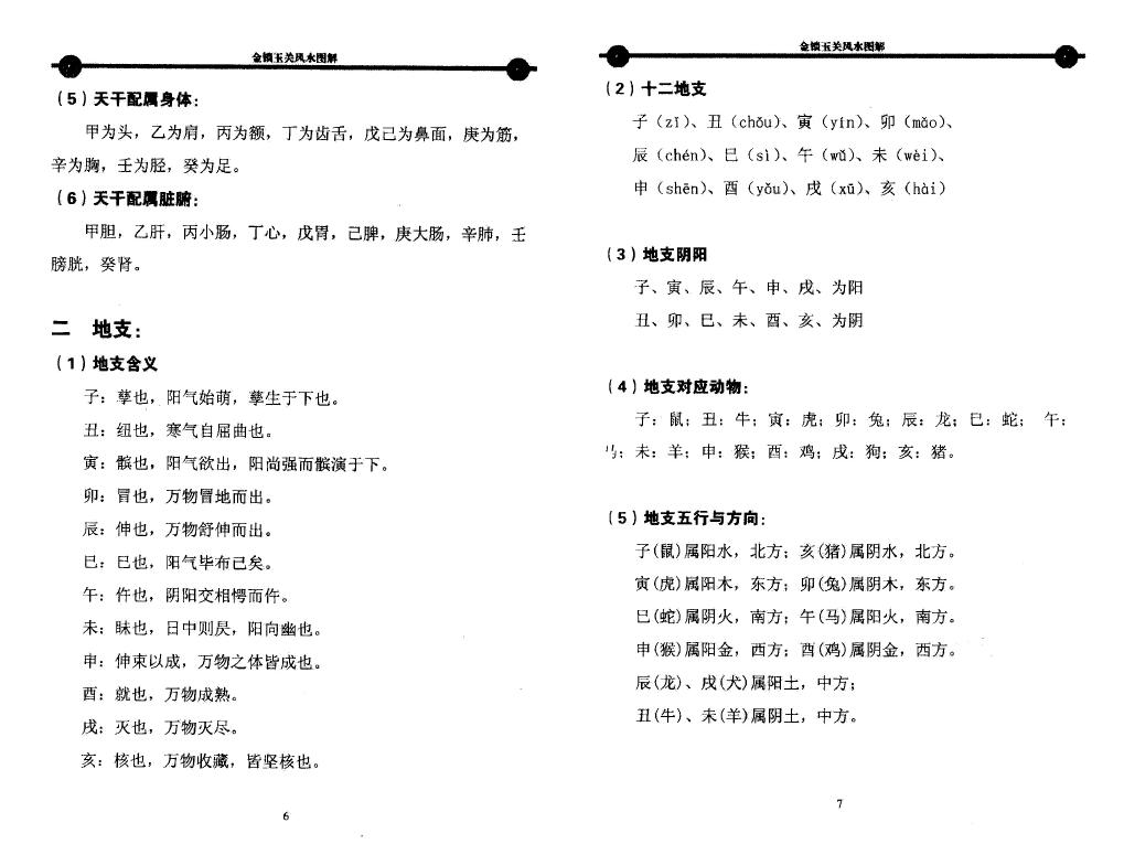 宋国元《金锁玉关风水图解》253页 堪舆阳宅 第5张