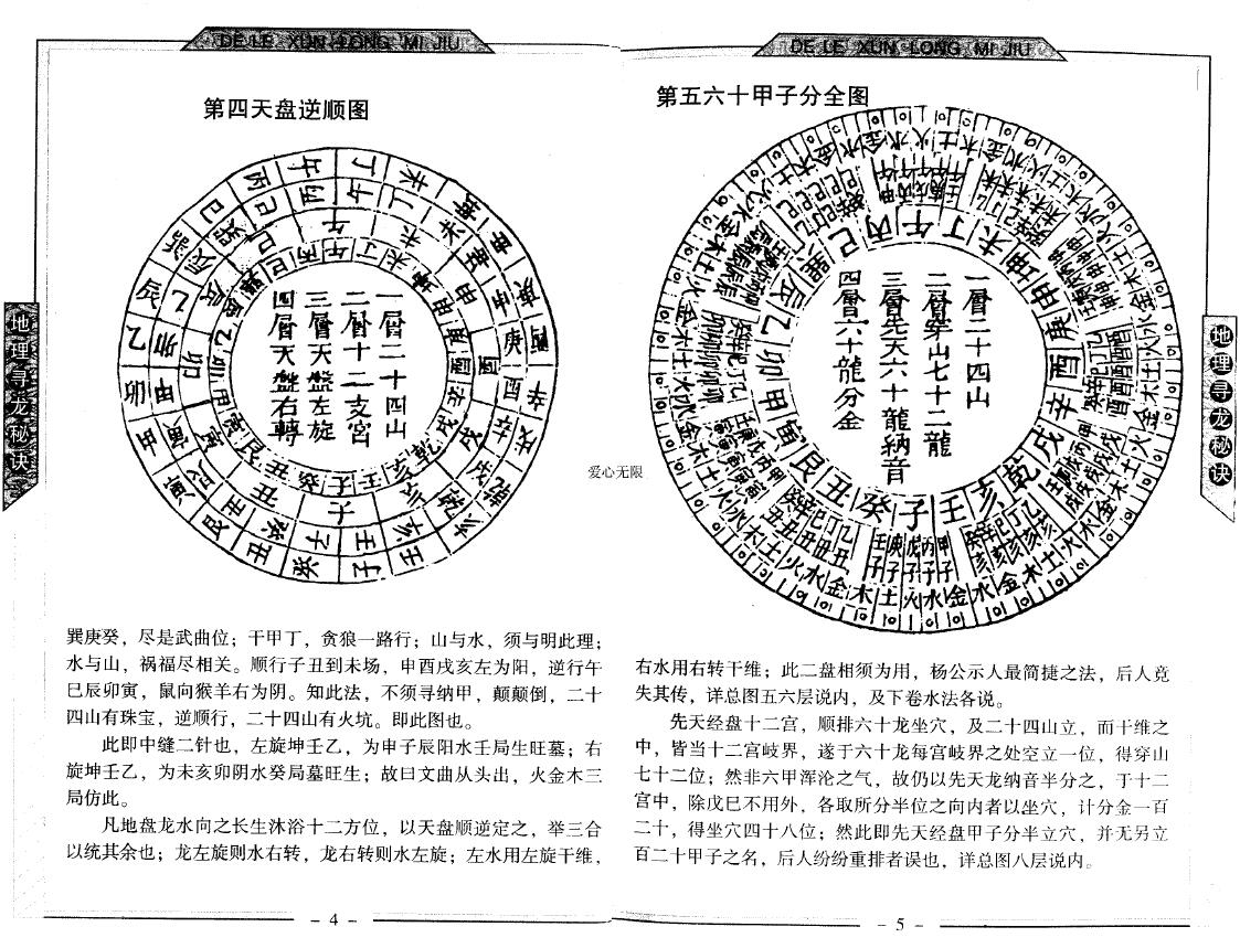 邵伟华《地理寻龙秘诀》 堪舆阳宅 第5张