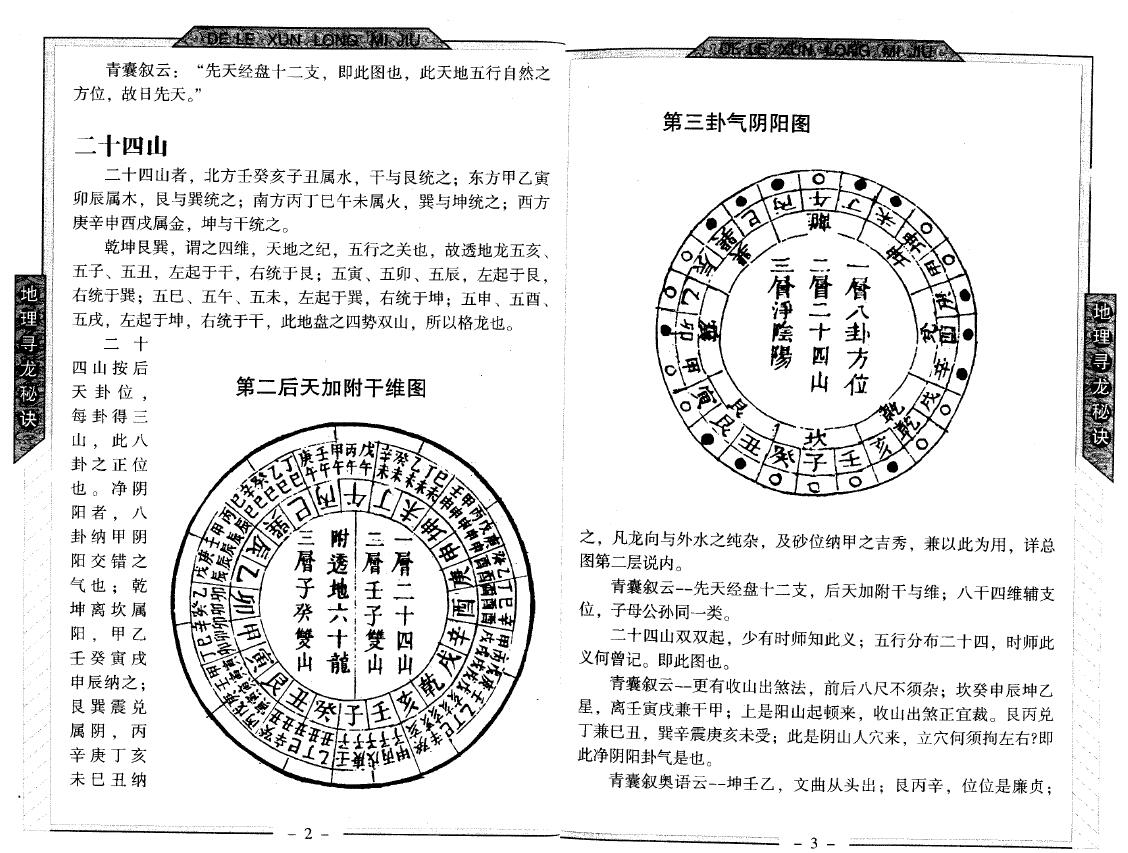 邵伟华《地理寻龙秘诀》 堪舆阳宅 第4张