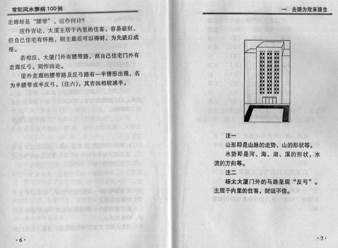 宋韶光《常犯风水弊病100例》 堪舆阳宅 第6张