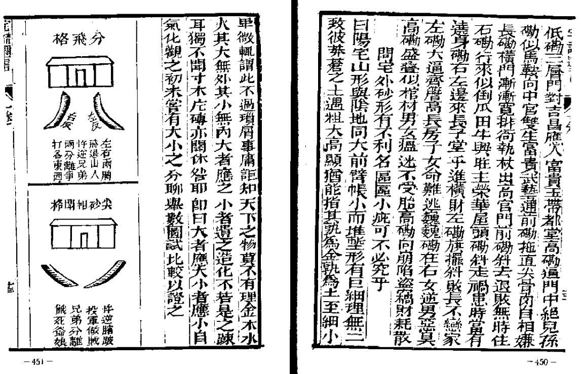 风水古籍《宅谱秘诀》（1-2卷全）手抄本 国学古籍 第5张