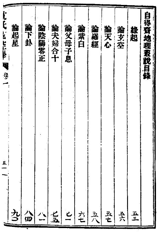 沈竹礽《沈氏玄空学原著》上中下三集 堪舆阳宅 第1张