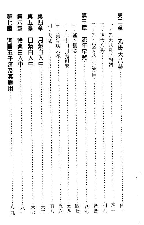 清鸿山人《玄空风水学理秘诀（三）断法篇》304页 堪舆阳宅 第3张