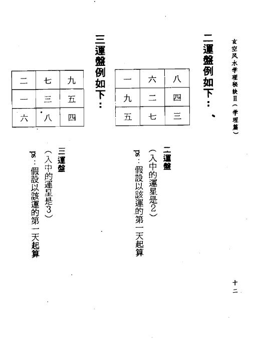 清鸿山人《玄空风水学理秘诀（二）学理篇》304页 堪舆阳宅 第6张